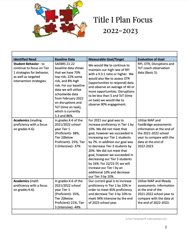 Willow Crest 22/23 School Plan